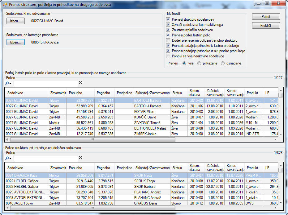 prenos strukture, portfelja in prihodkov na drugega sodelavca